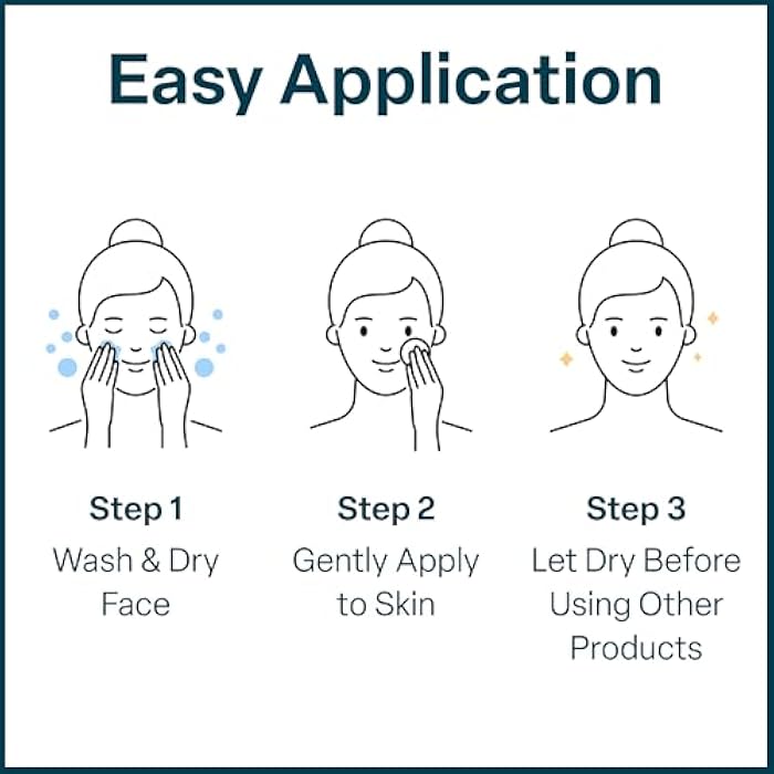 QRxLabs Glycolic Acid 20% Resurfacing Pads for Face & Body with Vitamins B5, C & E, Green Tea, Calendula, Allantoin - Exfoliates Surface Skin and Reduces Appearance of Fine Lines and Wrinkles - Peel Pads - Image 5