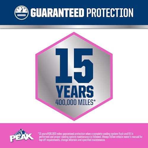 PEAK OET Extended Life Pink 50/50 Prediluted Antifreeze/Coolant for European Vehicles, 1 Gal. - Image 3