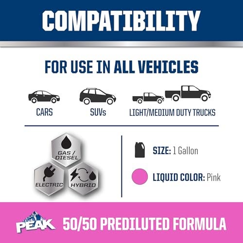 PEAK OET Extended Life Pink 50/50 Prediluted Antifreeze/Coolant for European Vehicles, 1 Gal. - Image 2