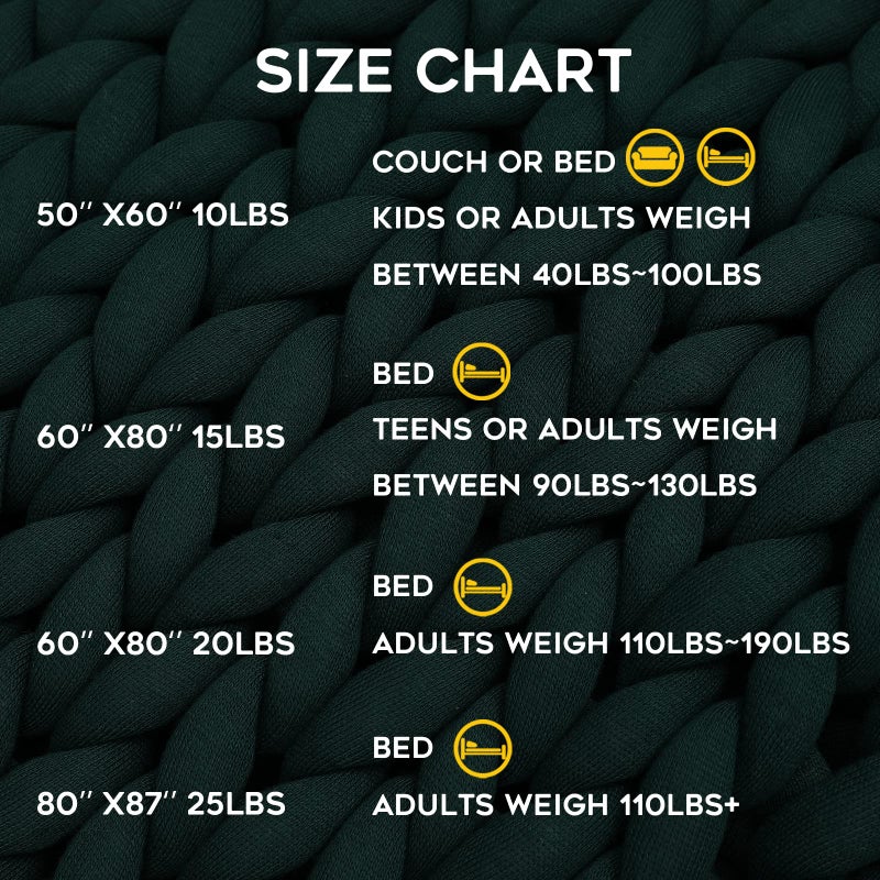 YnM Knitted Weighted Blanket, Handmade Chunky Knitted Design, Soft and Cozy, Temperature Regulating and Breathable, Machine Washable Throw for Sleep or Home Decor (Pacific Green, 50x60 Inch, 10lbs) - Image 5