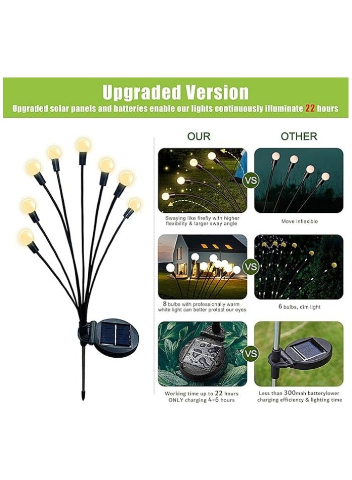 Lights Outdoor Waterproof 2 Pack, Upgraded Outdoor Solar Lights for Yard Patio Garden Decor, Solar Lights for Outside Gardening Supplies, Firefly Garden Lights Solar Powered Outdoor - Image 2