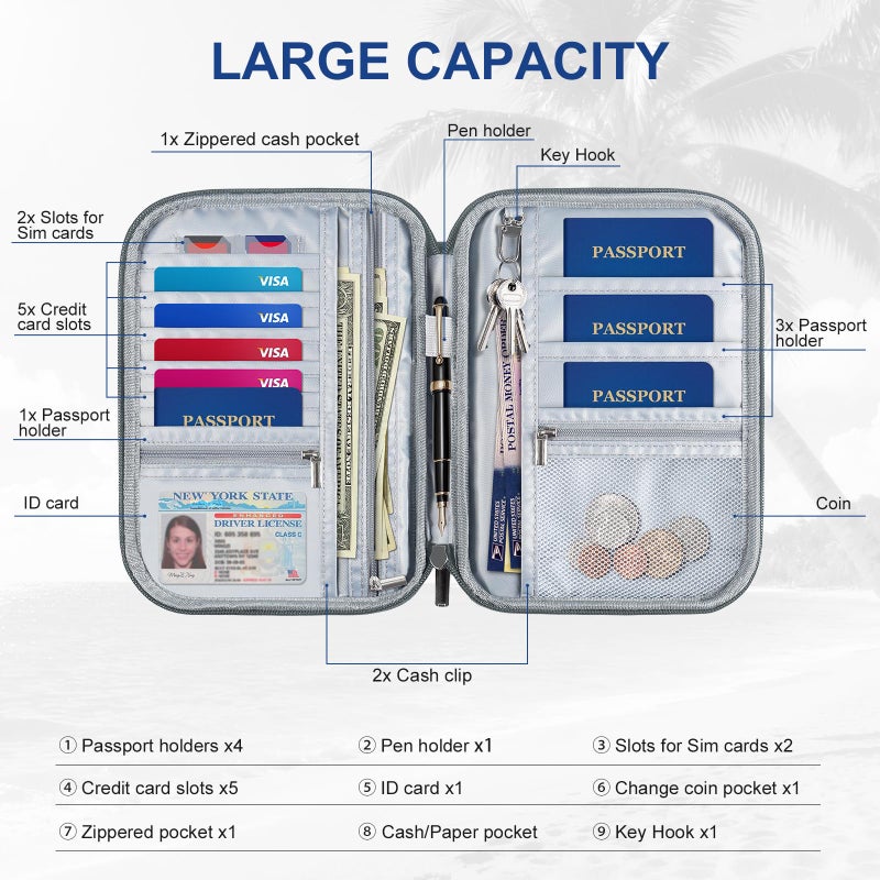 EcoVision Family Passport Holder for Travel with RFID Blocking, Traveling Essentials Organizer Pouch Bag, Light Passport Wallet for Travel Must Haves Accessories for Women Men - Image 3