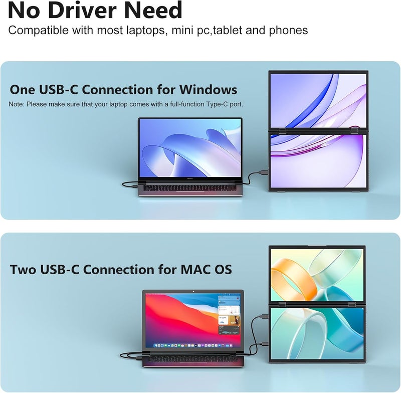 MAGICRAVEN (No Driver Need) Portable Monitor, Dual 15.6" 1080P Triple Laptop Screen Extender, Foldable VESA Mountable Computer Monitor, Travel Extended Display for Wins, Mac OS, Android and Linux - Image 5