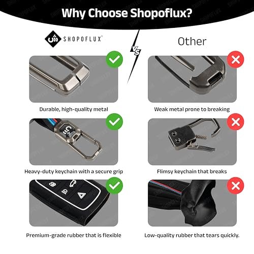 SHOPOFLUX Metal Key Cover Compatible for Jeep Meridian, Compass, Trailhawk, 5 Button Smart Key - Image 4