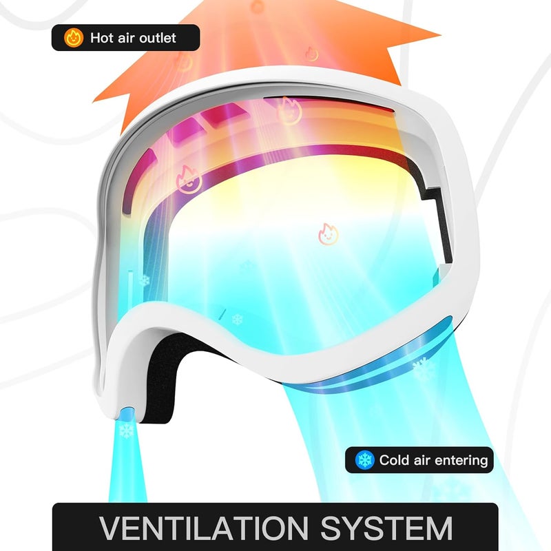 LOEO Kids Ski Goggle, Snow Ski Goggles for Kids Youth Teens Boys and Girls from 5-14 - Image 3