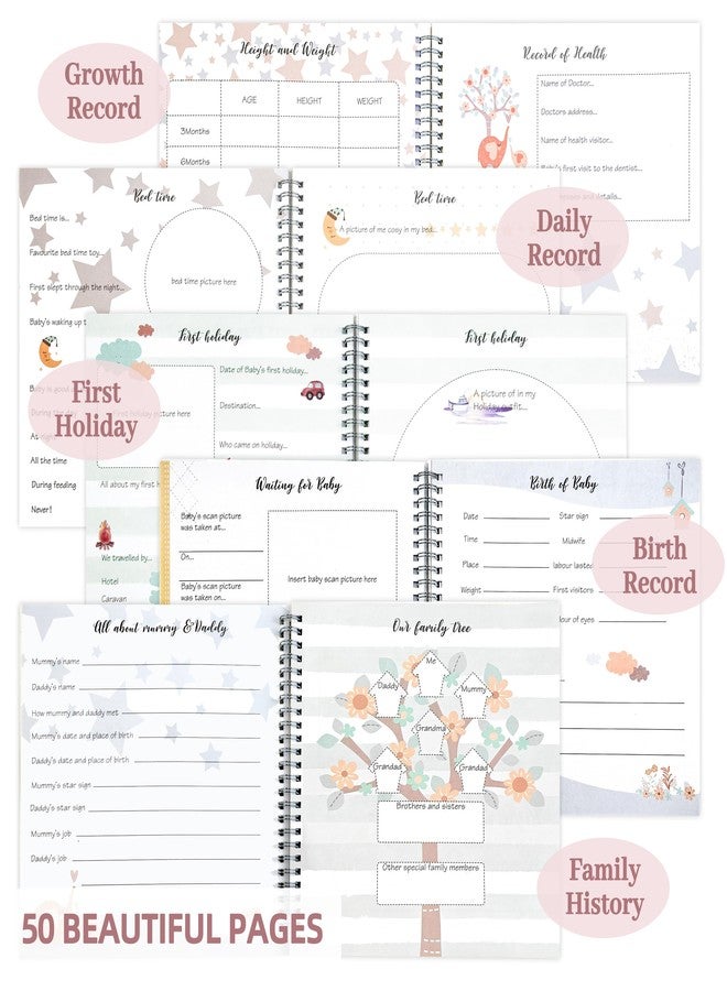 EUUBIRD Keepsake Memory Book for Baby Boy or Girls, Gender Neutral Baby Memory Scrapbook, Pregnancy Journal, Baby Book to Record Baby's Milestones from Birth to 5 Years | Newborn Gift (Flower) ﻿ - Image 3