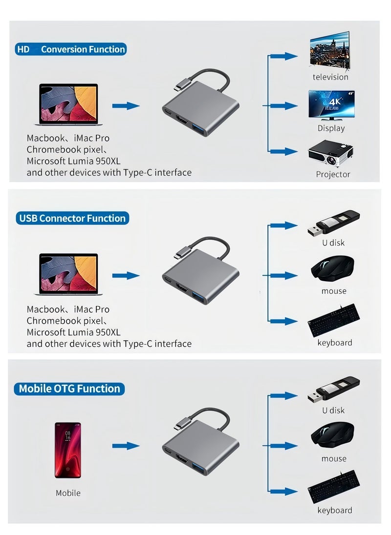 CoomBe 3 in 1 Type C To HDTV HDMI Adapter, 4K HDMI USB 3.0 PD Fast Charging Adapter for iPhone 15 16 Series MacBook Matebook  Laptop Huawei Xiaomi Samsung Type C Interface  - Image 2