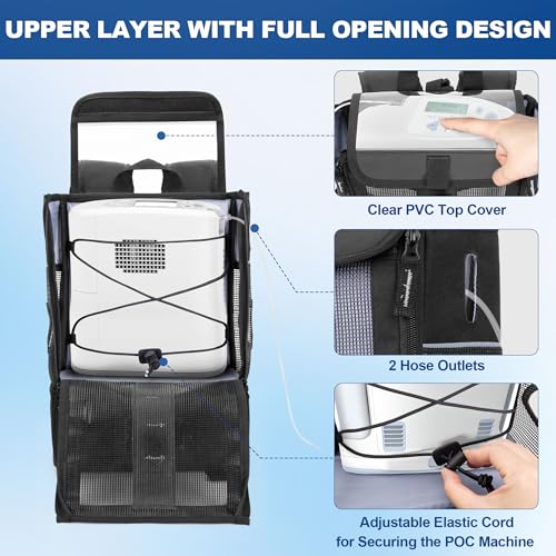 Trunab Portable Oxygen Concentrator Backpack POC Carrying Bag Compatible with Inogen One Caire Freestyle Comfort Oxygo Black - Image 3