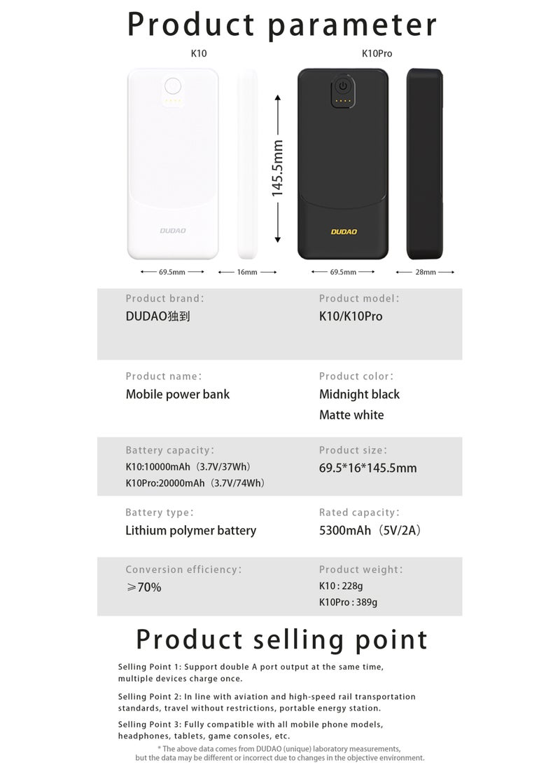 DUDAO K10PRO-B POWER BANK 20000MAH -BLK - Image 3