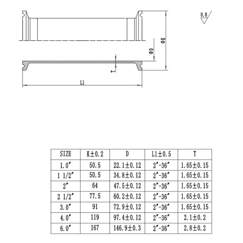 JMCOLMT Tri Clamp Tube 1.5 Inch Tube OD Sanitary Spool Tube Length 2 Inch Clamp End OD 50.5mm 304 Stainless Steel Seamless Round Tubing - Image 5