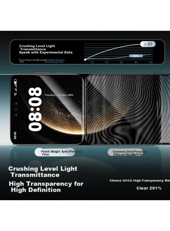 Smartdevil Privacy Tempered Glass Screen Protector For Huawei Mate 70, Full Coverage Ultra Thin Anti-Spy Clear Film For Huawei Mate 70 - Image 3