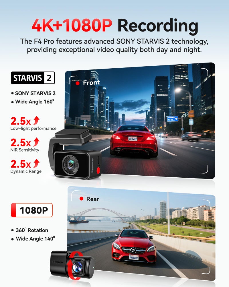 REDTIGER F4 Pro 4K Mini Dash Cam Front and Rear, STARVIS 2 Night Vision, 128GB Card Included, 5.8GHz WiFi 6 Instant Export, 2.2" Touch Screen Dash Camera for Cars, Voice Control, 24H Parking Mode - Image 3