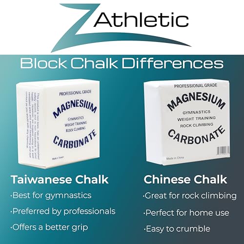 Z-Athletic Z Athletic 8 Blocks of 2oz Chalk Total 1lb for Gymnastics, Weightlifting, Rock Climbing, Crossfit - Image 3