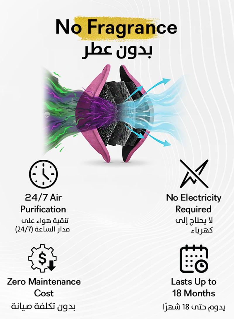 GOODAIR 2.0 Car Air Purifier | Non-electric | Stylish Pink | Clinically Proven | Tested & Certified to Absorb Toxic Gases | Advanced Impregnated Activated Carbon | 24/7 Air Purification - Image 3