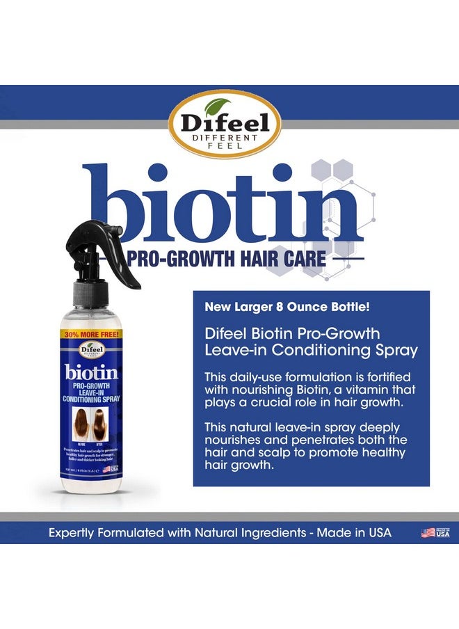 difeel Pro Growth Biotin Leave In Conditioning Treatment 8 Oz. Large Bottle  - Image 2