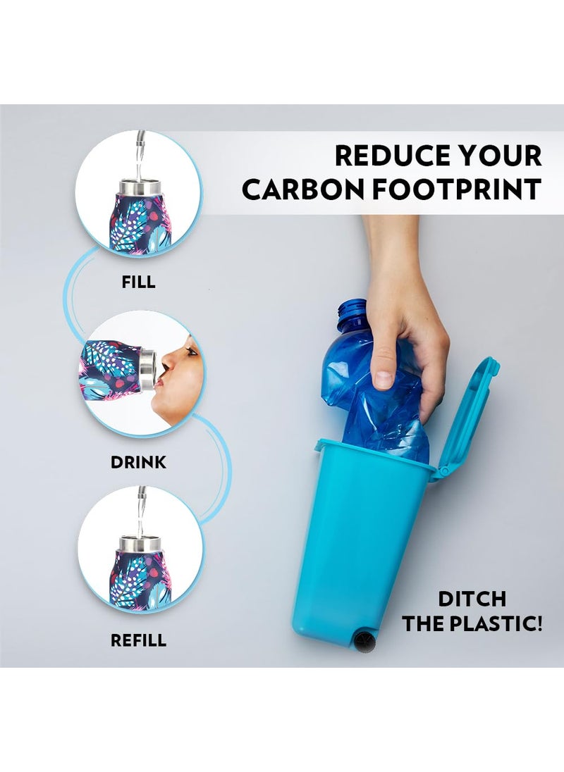 BOROSIL Borosil Hydra Aquasoul Vibrant 600 ml Stainless Steel Water Bottle | Double Wall Vacuum Insulated Flask, Leakproof, Wide Mouth with Strap | 12 Hours Hot & Cold | 1 Year Warranty  - Image 5