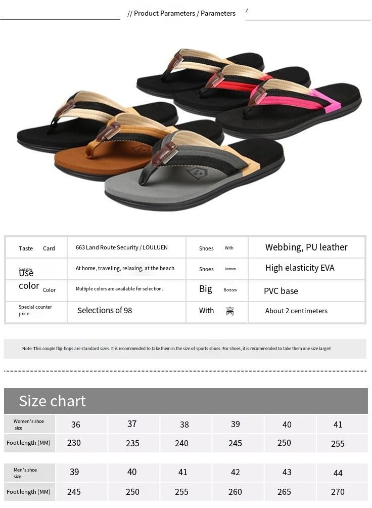 LOULUEN Non Slip Summer Beach Slippers for Home, Travel & Outdoor - Image 3