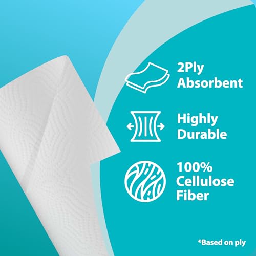 Origami 2 Ply 6 in 1 Kitchen Tissue Paper Roll | Tough, Super Absorbent & Food Safe Tissues for Spotless Cleaning | Ideal for Multi Purpose Use (60 Pulls Per Roll, 360 Sheets) - Image 2