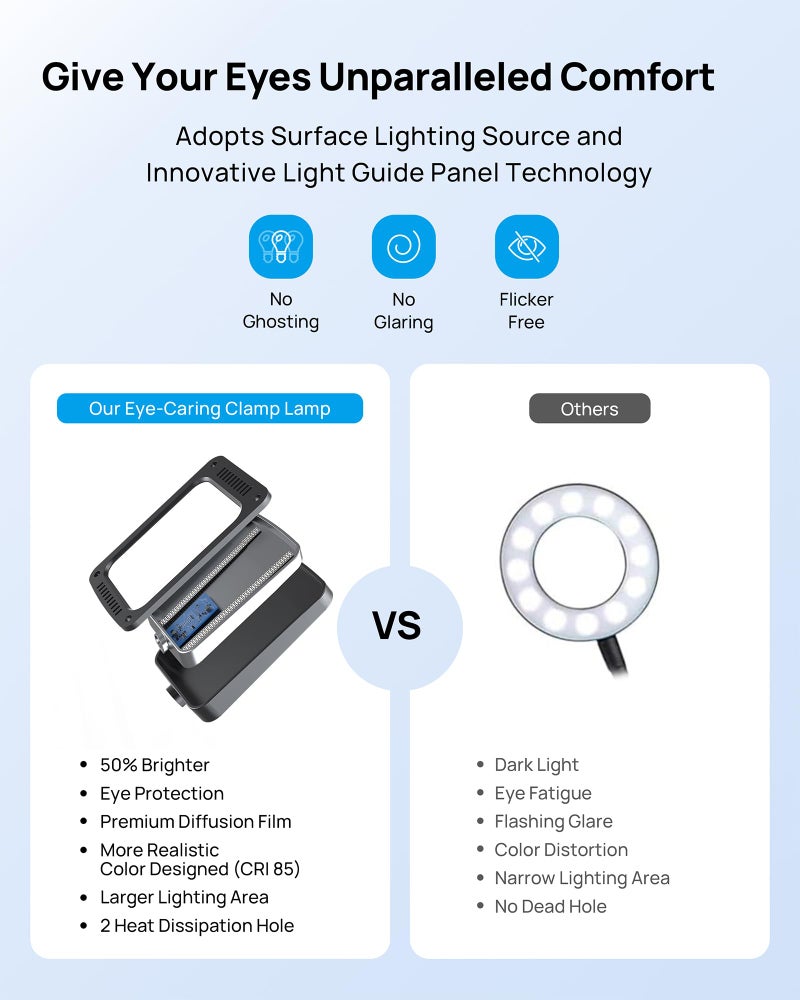 TROND LED Desk Lamp with Clamp, 1000LM Super Bright 3-Level Dimmable Desk Light 6000K Daylight, Extra-Long Flexible Gooseneck Clip on Light, Eye-Care Clamp Lamp for Painting, Workbench,Reading, Sewing - Image 3