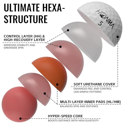 Honma BERES 5S Plus 6-Layer Golf Balls,Tour-Level Spin Control & Stable Flight Golfballs,Max Distance with Soft Unrethane Cover, for Men & Women Golfers,Intermediate to Advanced Players,1 Dozen - Image 4