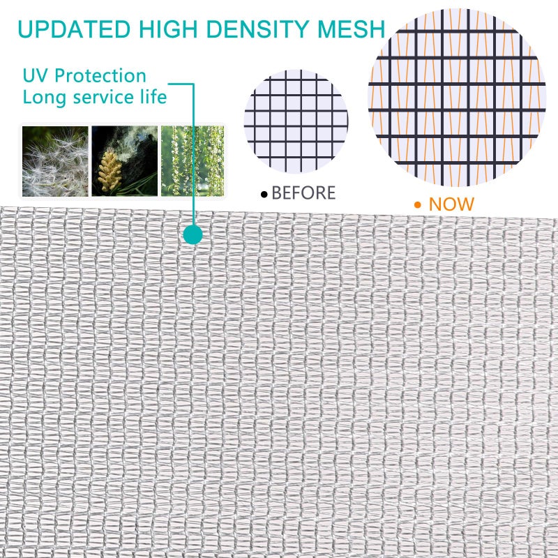 JOOFAN High Density dustproof and Pollen Proof net Screen mesh Used to Replace Screen Windows and Doors (Grey high-Density mesh, 116''X61''(295X155cm)) - Image 4