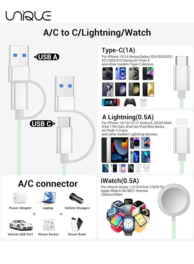 Unique 1.5 Meters Charging Cable - Upgraded 3 in 2 USB C Braided Charging Cables - Travel Fast Charging Cables with USB C/Lightning Ports - Watch Charging Cable - Multifunctional Charging Cable - for iPhone 16 Series/Samsung/MacBook/Google/Android/Laptop Phone Charger Cable (Green) - Image 2