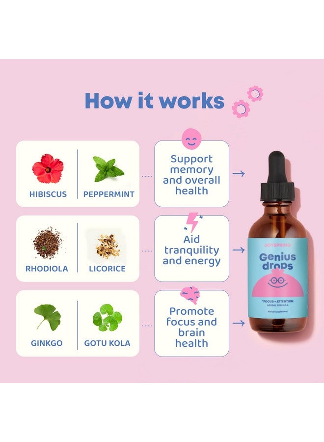 JoySpring Genius Drops for Kids | Clinically Proven Focus Supplement | Liquid Herbal Focus Supplement with Ginkgo Biloba for Kids (1 fl oz) 30 Servings - Image 2