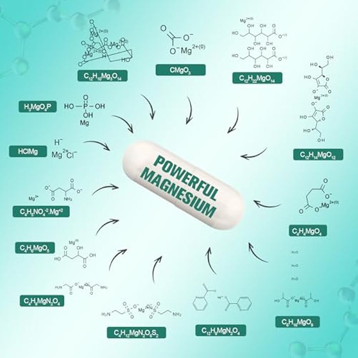 Totaria 25-in-1 Magnesium Complex with Methylated B Complex Magnesium Glycinate Citrate Malate Taurate Gluconate Aspartate Carbonate D3 K2, Magnesium Supplement for Relaxation Energy & Nerve, 120 Vegan Caps - Image 3