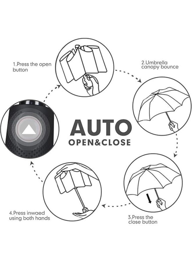 ECVV Strongest Windproof Travel Umbrella (Compact, Superior & Beautiful), Strong but Light Portable and Automatic Folding Rain Umbrella, Durable Premium Grip, Fits Car & Backpack (8 Ribs) Black - Image 3