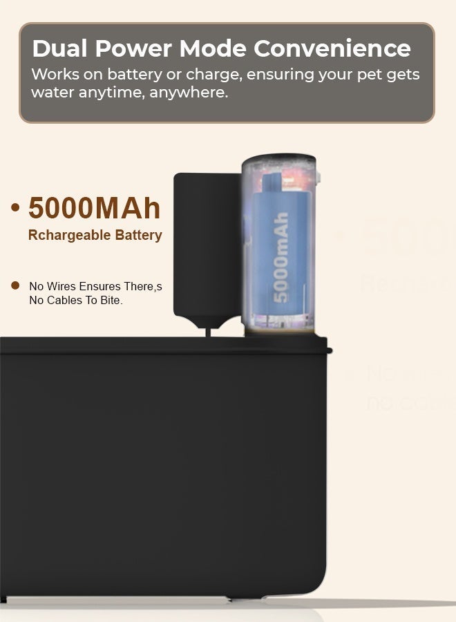 Knox Powering Generations Knox Smart Automatic Pet Water Dispenser 3.5L/135oz with Rechargeable Battery, Motion Sensor, Super Quiet Hygienic Drinking Bowl for Cats & Dogs, Large Pet water Fountain Indoor & Outdoor - Image 4
