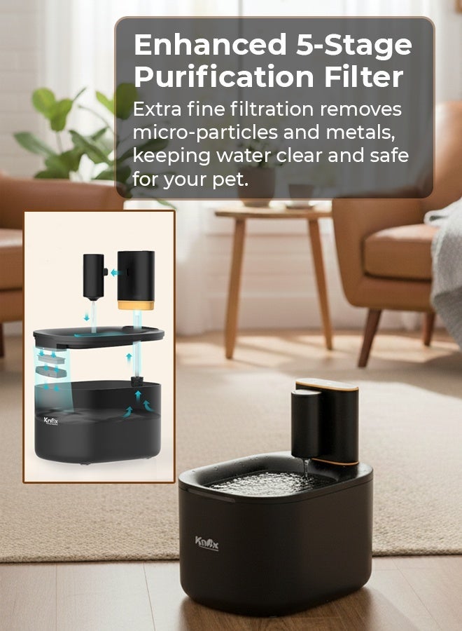 Knox Powering Generations Knox Smart Automatic Pet Water Dispenser 3.5L/135oz with Rechargeable Battery, Motion Sensor, Super Quiet Hygienic Drinking Bowl for Cats & Dogs, Large Pet water Fountain Indoor & Outdoor - Image 3