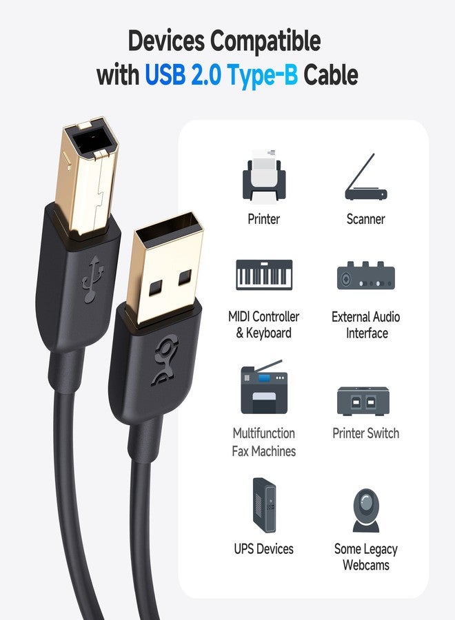 Cable Matters USB A to B 2.0 Cable 6 ft, USB Printer Cable, Compatible with Printer, MIDI Controller, Audio Interface, Scanner, and More - USB 2.0 Cable for Mac & PC - Image 4