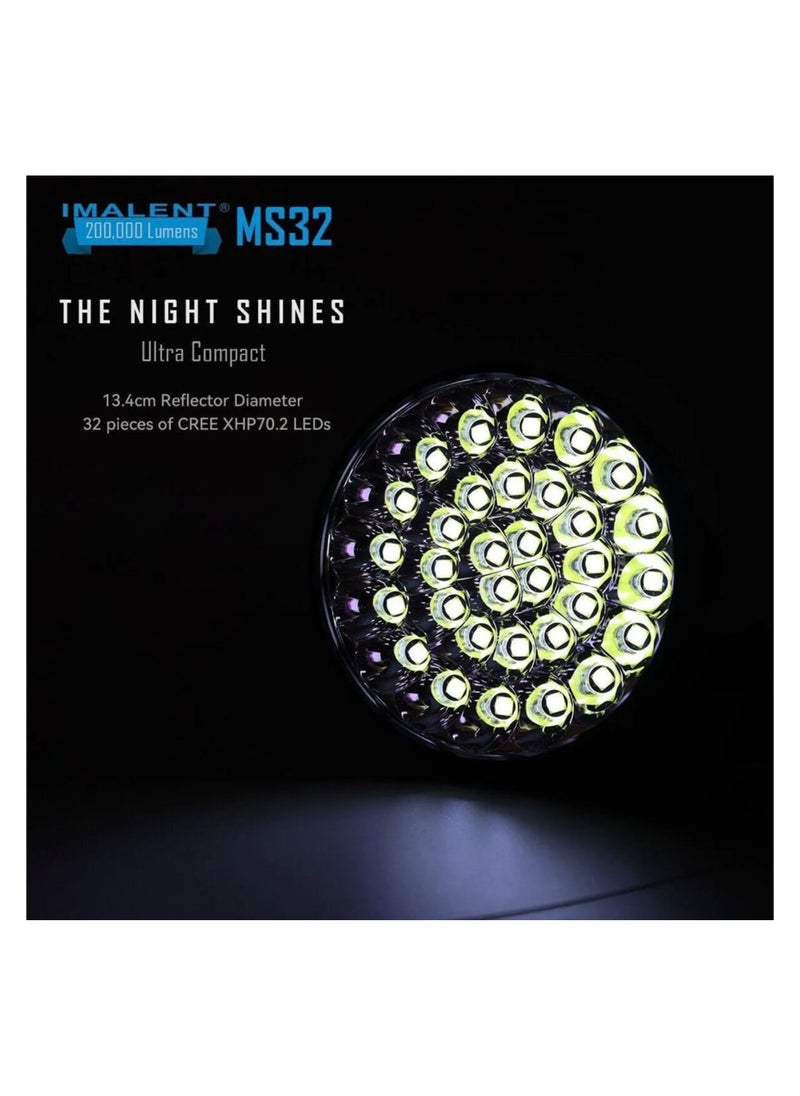IMALENT - IMALENT MS32 The World's Most Powerful Lamp 2024, 200,000 Lumens Military Flashlight - Image 1