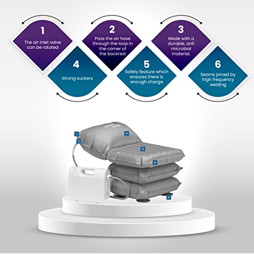 Mangar Portable Bath Lift Cushion for Adults - FSA/HSA Eligible, Comfortable, Relaxation, Lightweight, Bath Tub Seat Lift, Inflatable Cushion Lift, Fully Waterproof | 330 lbs Weight Capacity - Image 3