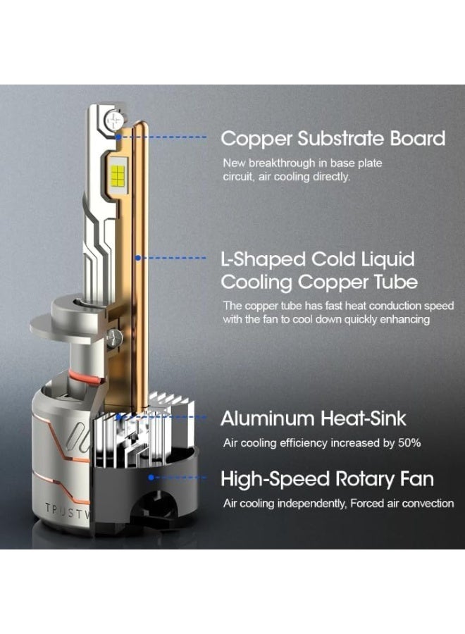 Conpex LED Headlight Bulbs, Conversion Kit, Fleetworthy Series, 100W High Power, 20000 LUMEN/ 6000K, BRIGHT WHITE - Image 5