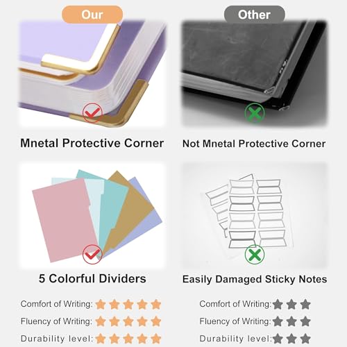 Yoment Hardcover Spiral Notebook with Tabs 8"x10" Large Spiral Lined Journals for Women with Dividers 240 Pages College Ruled Composition Notebook 5 Subject Notebook for Work, Back to School, Gifts, Purple - Image 2
