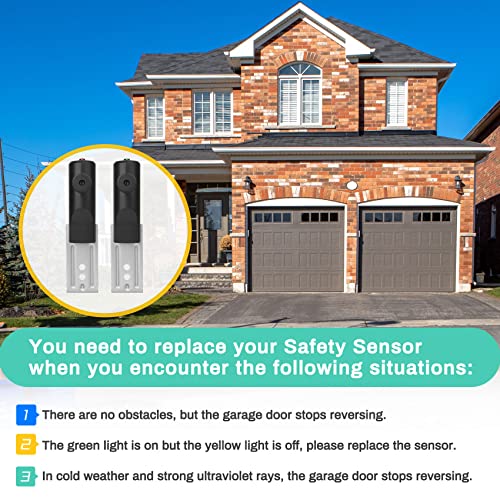Vanesa for Genie Garage Door Sensor, Replacement for Genie/Overhead Garage Door Sensor, Compatible with Genie/Overhead Garage Door Opener Made After 1993, Item Includes Two Sensors (Receiving&Sending) - Image 4