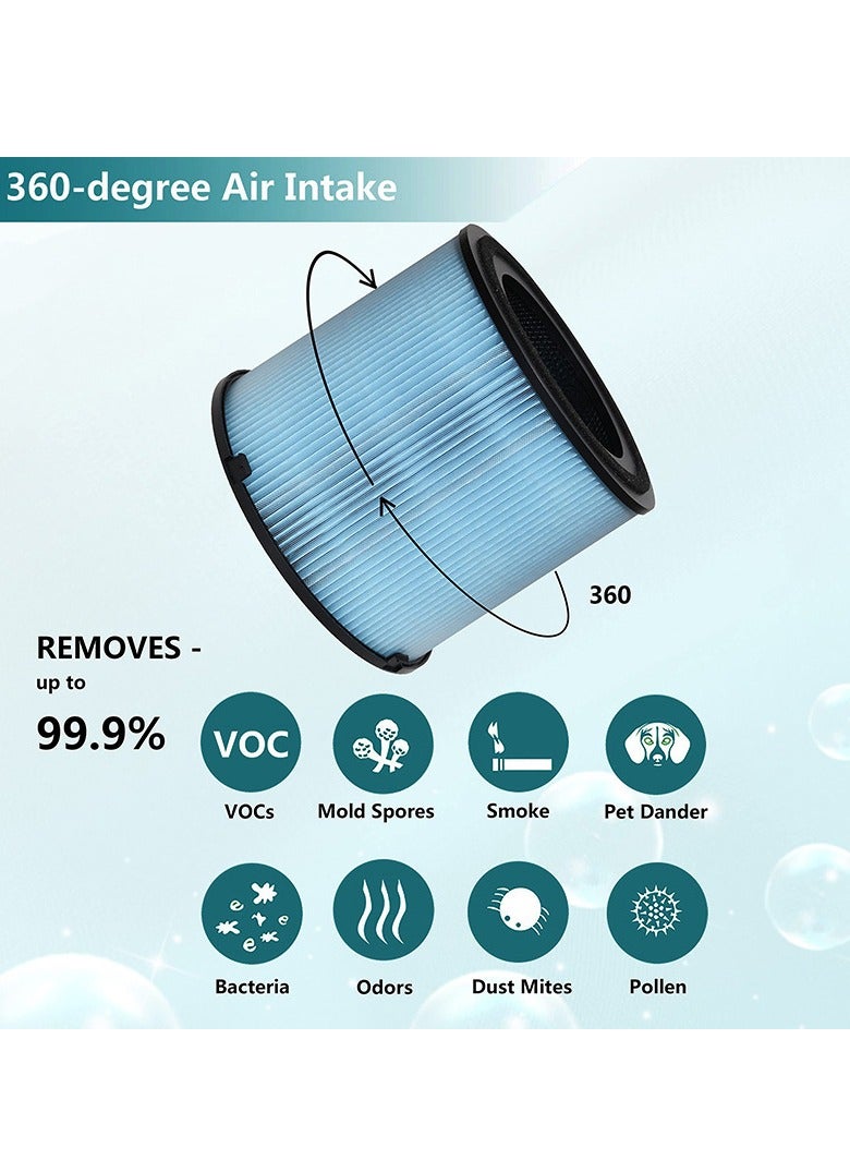 Y&D AIRTOK Genuine Replacement Air Purifier Filter Replaceable Inner Core Filter Activated Carbon Pure Air for Dust Allergens Odors Filter Clean Air Dust Removal 3-in-1 H13 True HEPA-Grade Odor Elimination High Efficiency Dust Pollen Pet Dander Removal 2-Pack Compatible with AIRTOK AP1001 Model Changable Filter Suitable for Home Bedroom Office - Image 4