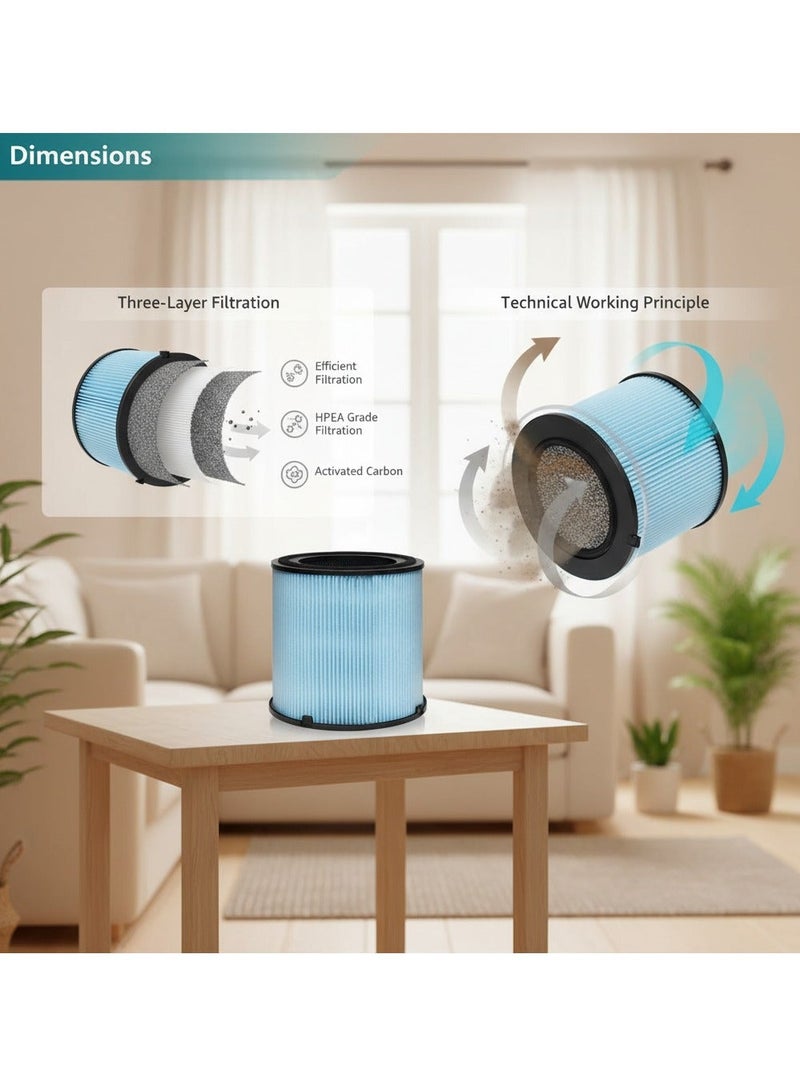 Y&D AIRTOK Genuine Replacement Air Purifier Filter Replaceable Inner Core Filter Activated Carbon Pure Air for Dust Allergens Odors Filter Clean Air Dust Removal 3-in-1 H13 True HEPA-Grade Odor Elimination High Efficiency Dust Pollen Pet Dander Removal 2-Pack Compatible with AIRTOK AP1001 Model Changable Filter Suitable for Home Bedroom Office - Image 2