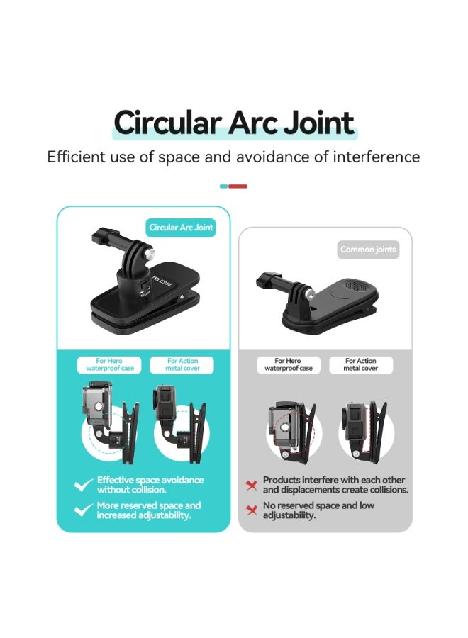 TELESIN Backpack Mount Clip, Quick Release Cameras Shoulder Strap Holder, Magnetic Swivel Cameras Mount for GoPro 13 12 11 10 9 8 7 Max Insta360 X3 X4 Go3 Ace Pro DJI Action 3 4 Osmo Pocket 3, Black  - Image 4