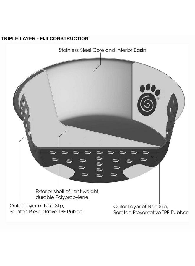 PetRageous 13099 Fiji Stainless Steel Non-Slip Dishwasher-Safe Dog Bowl 6.5-Cup Capacity 8.5-inch Diameter 2.75-inch Tall for Large and Extra Large Dogs, Light Grey and Black - Image 2