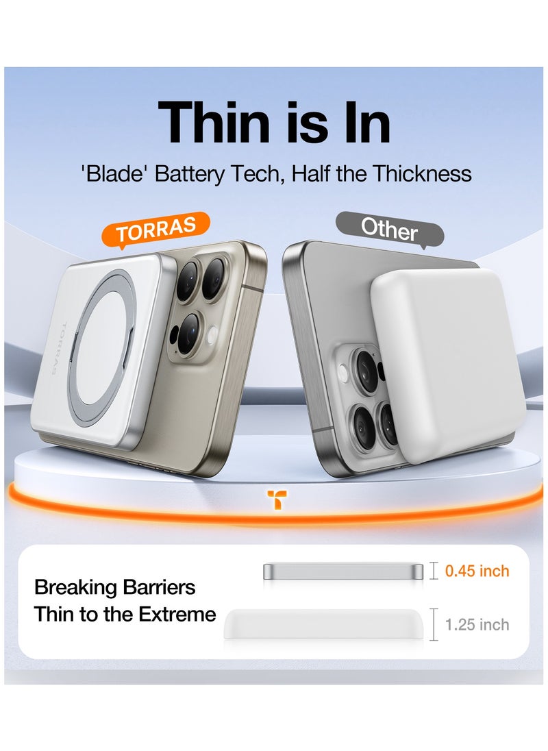 TORRAS - 5,000mAh Magnetic Portable Charger Power Bank with Stand, Fast Charging Slim Thin Compact Wireless Battery Pack for iPhone iPhone 16/15/14/13/12/ Samsung Galaxy S24 Ultra, White - Image 1