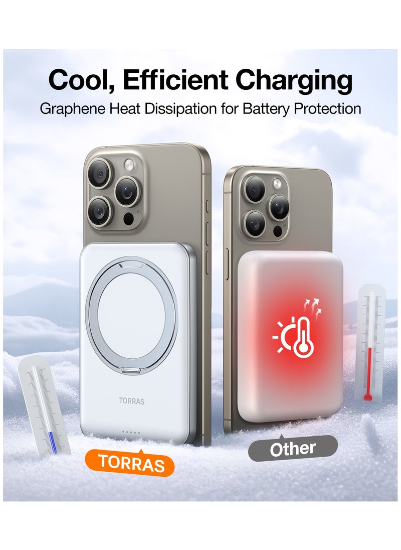 TORRAS - 5,000mAh Magnetic Portable Charger Power Bank with Stand, Fast Charging Slim Thin Compact Wireless Battery Pack for iPhone iPhone 16/15/14/13/12/ Samsung Galaxy S24 Ultra, White - Image 1