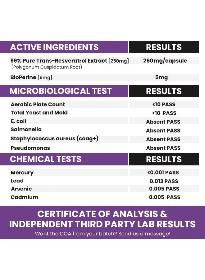 Genex Formulas - Genex Formulas Trans Resveratrol 1000mg Serving 99% Pure Micronized Pharmaceutical Grade Trans-Resveratrol + Bioperine Extract - Image 1