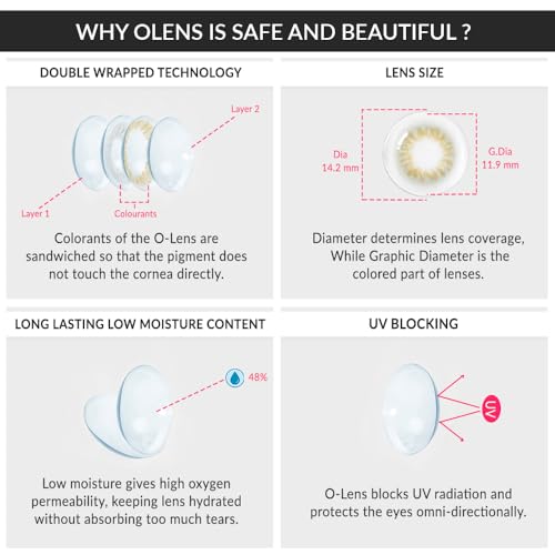 O-LENS OLENS Daily Pack 1Pair (0.00 Plano) - Coloured Contact Lens (Daily Disposable, 0.00) - Image 5