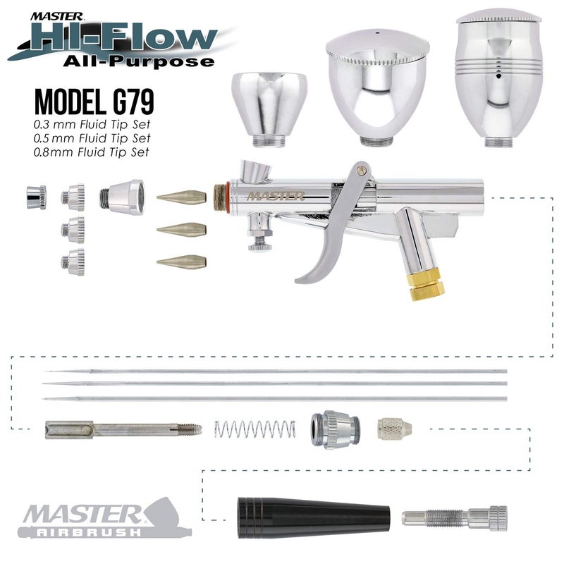 Master Airbrush Model G79 All-Purpose Precision Fixed Dual-Action Trigger Style - Image 3