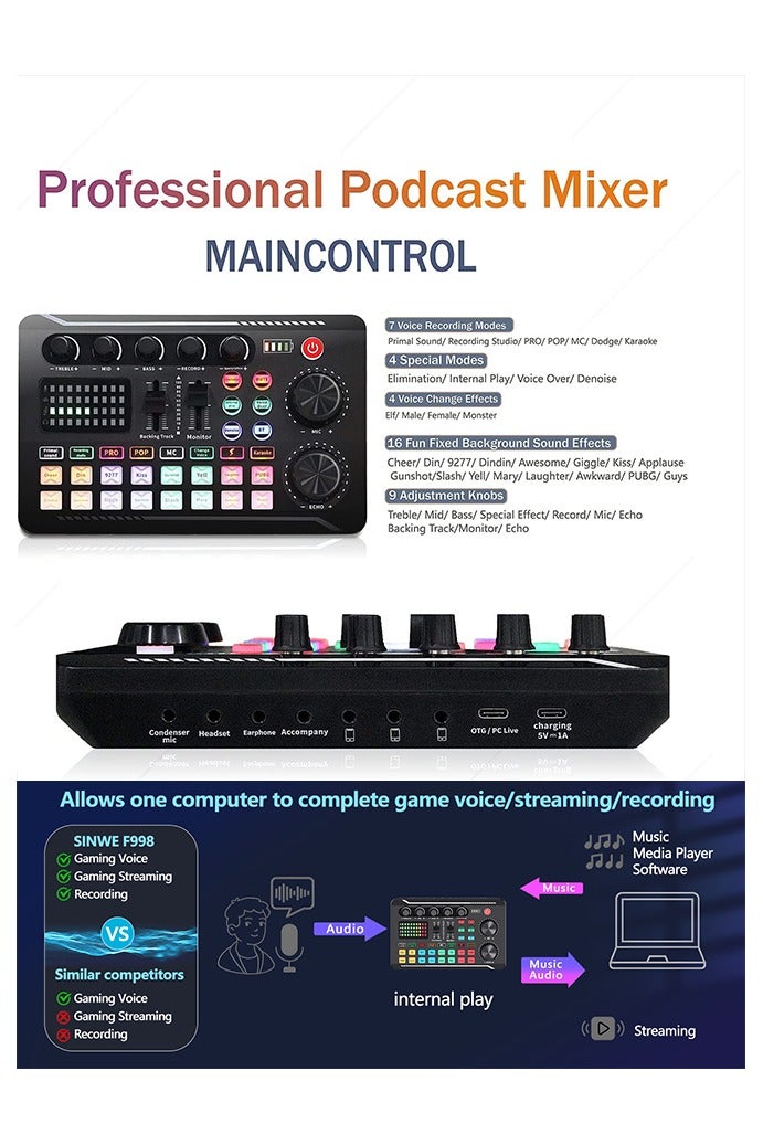 Sunbmebge Live Sound Card Podcast Equipment Set, Condenser Microphone with Tripod and Professional Audio Mixer for Studio Recording Vocals, Voiceovers, Streaming Broadcasts and YouTube Videos - Image 4