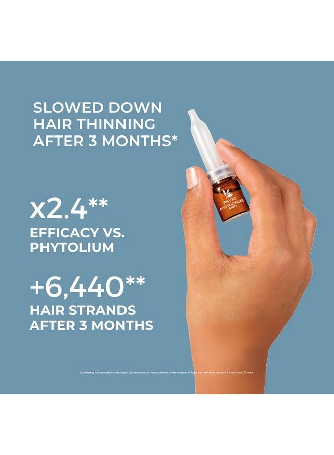 PHYTOCYANE Men Densifying Treatment for Progressive Hair Thinning, Double Efficiency Anti-Fall & Density, 12 Vials x 0.118 fl.oz. (1 month Supply) - Image 2