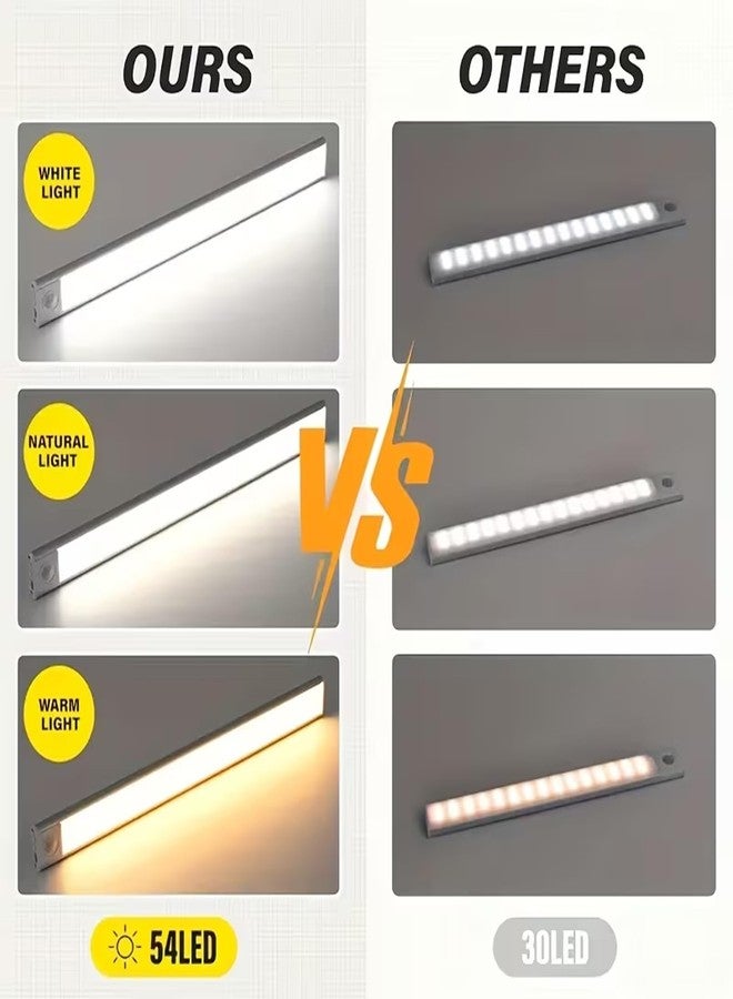 FEBLICH Under Cabinet Lights Rechargeable, Motion Sensor Under Cabinet LED Light, 3 Color Modes Wireless Rechargeable Closet Light, Super Bright Stick-On Magnetic Light Bars for Kitchen (20 CM) - Image 2