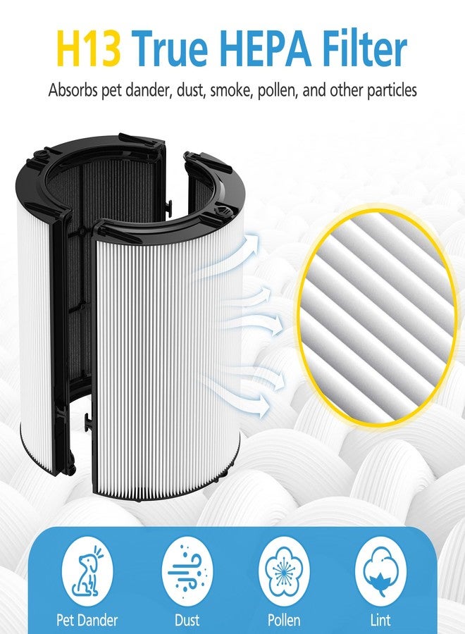 isingo 2 Pack Combi 360°Glass Filter For Dyson HP1 HP2 TP09 TP07 TP06 TP04 TP10 TP7A HP04 HP06 HP07 HP09 HP10 HP4A HP7A PH01 PH02 PH03 PH04 PH3A DP04 PC1 PC2 Air Purifier, Activated Carbon Filter #965432-01 - Image 5